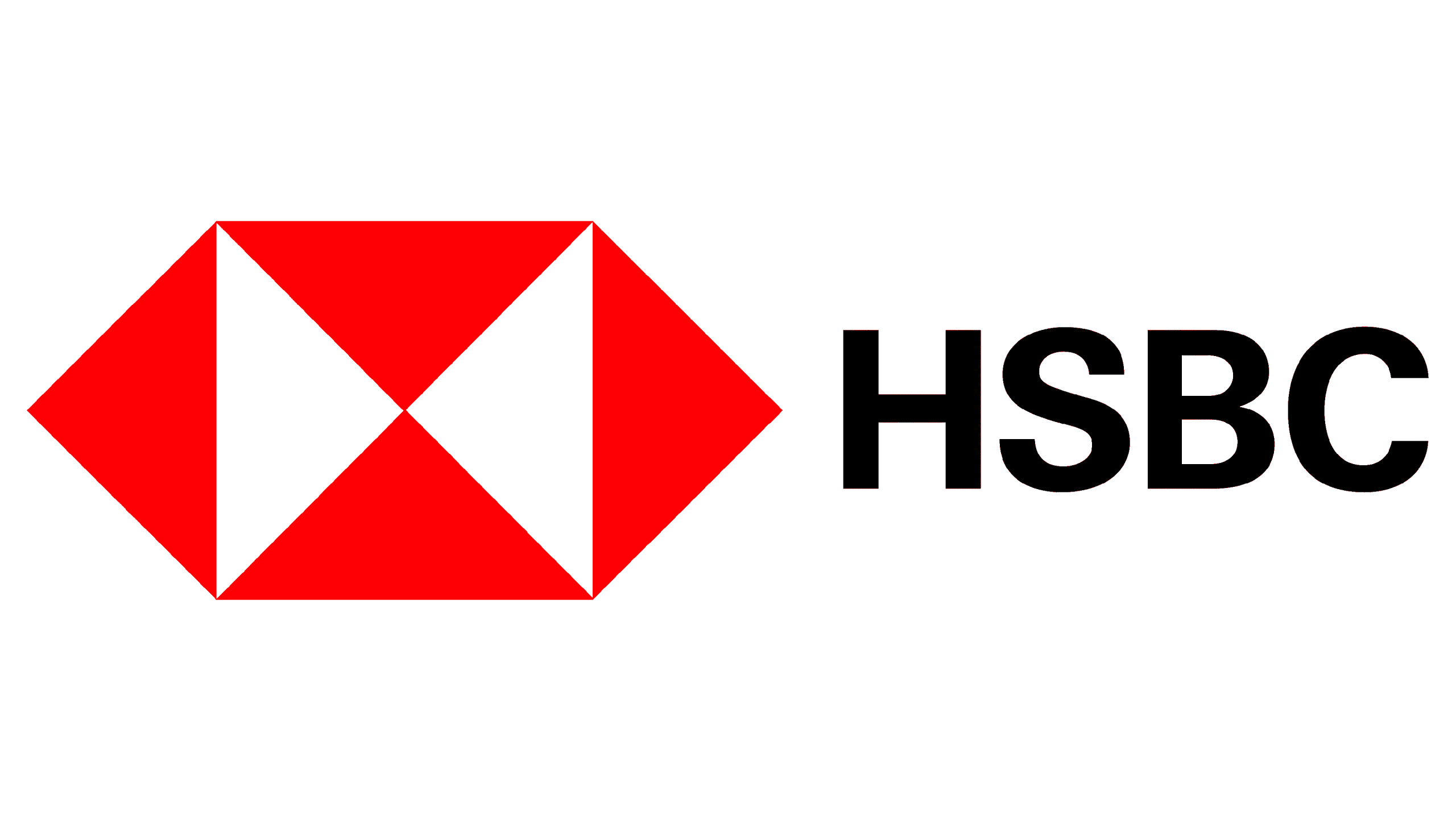 HSBC